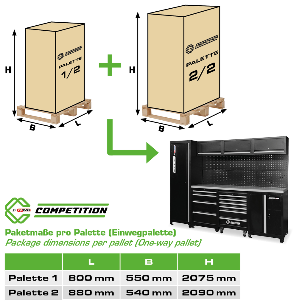 KS Tools Competition gereedschapswand incl RVS werkblad en gereedschapwagen