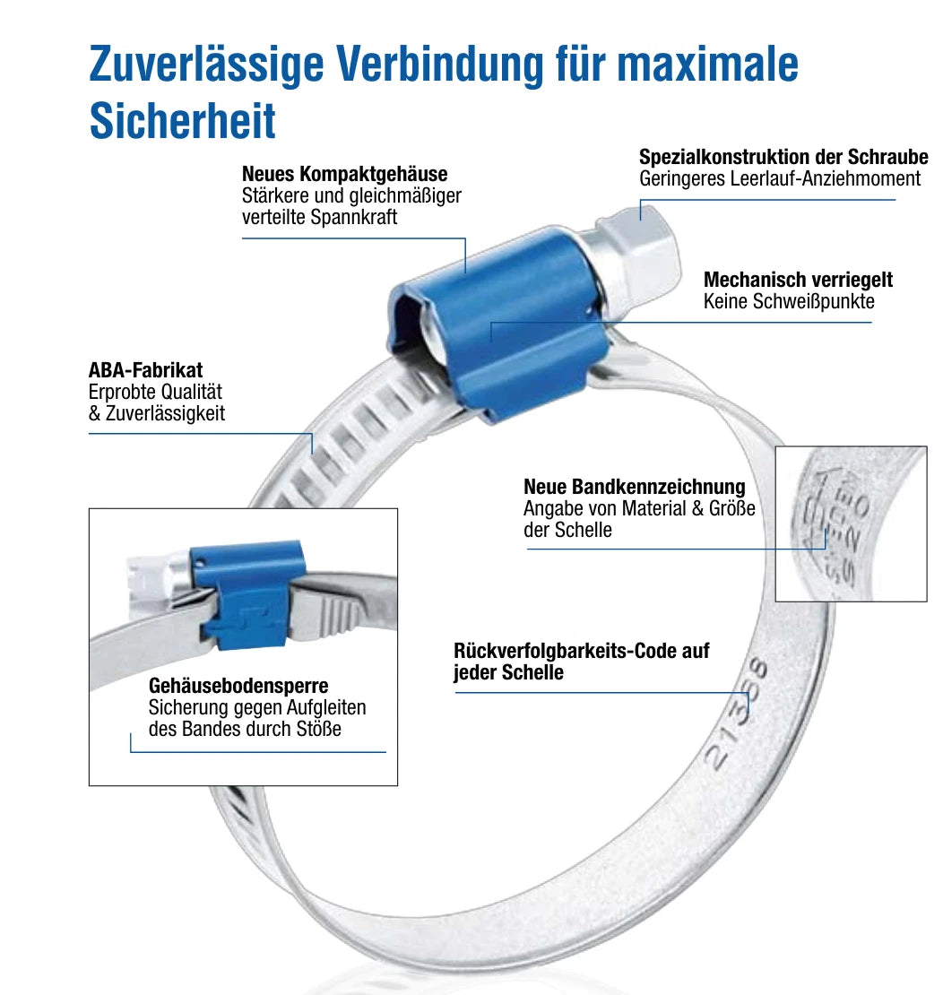 Slangklem ABA W1 Original 15-24 mm
