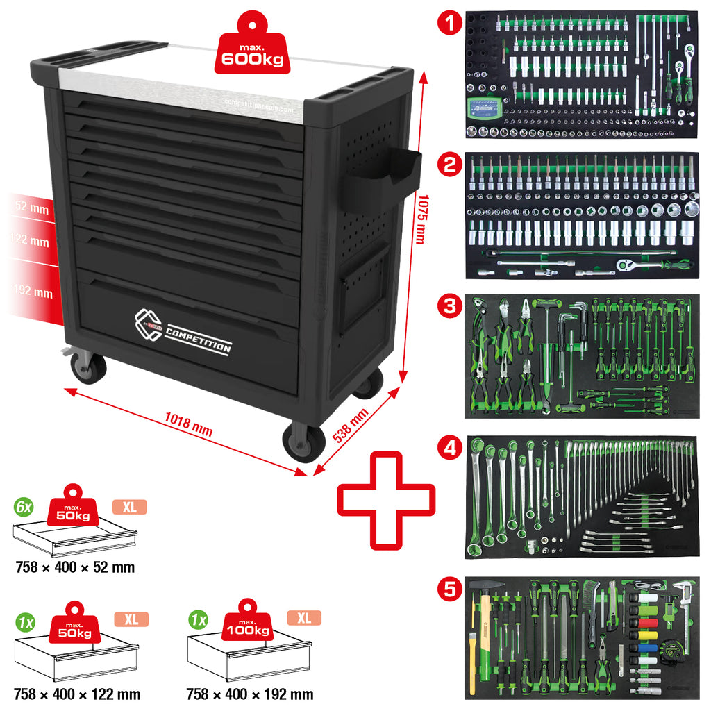 Gereedschapswagen met 7 schuifladen en 225 gereedschappen, bedrijfswagens