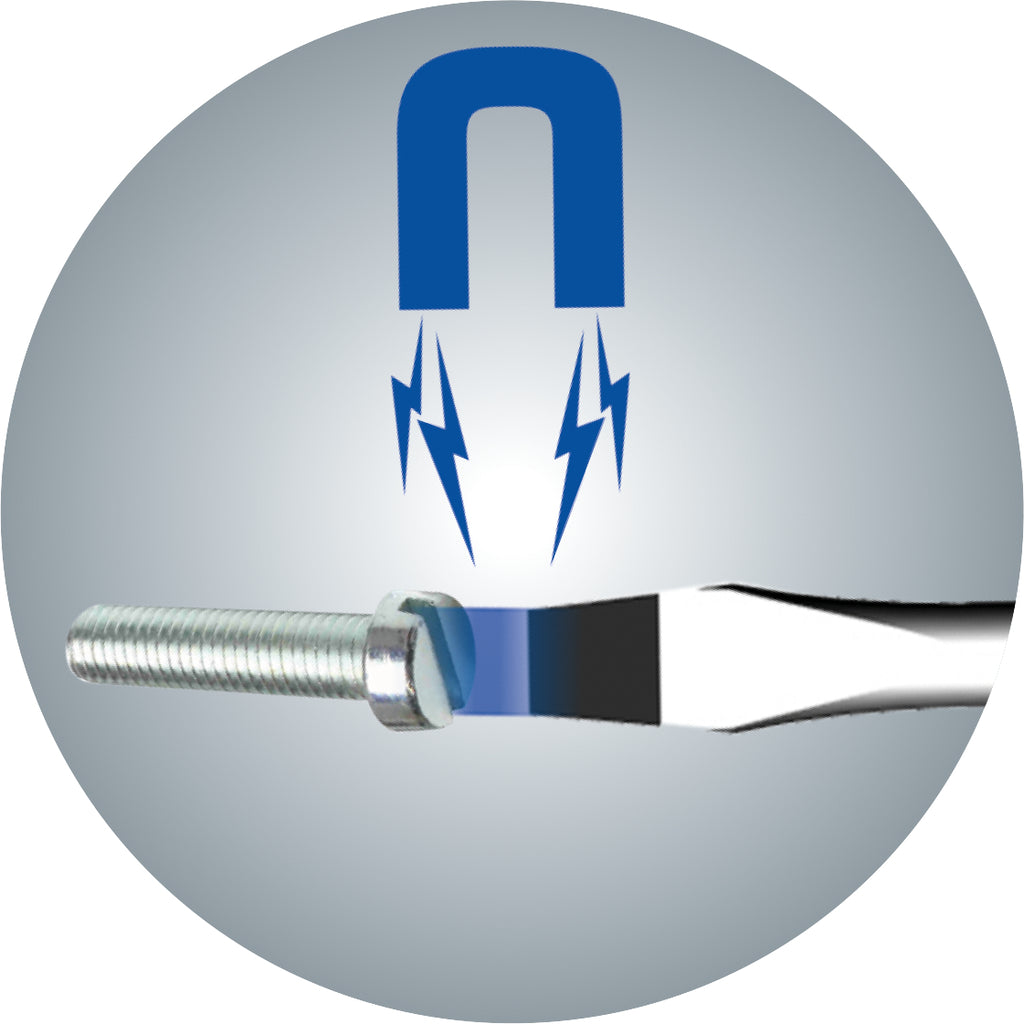 Schroevendraaierset 6 delig, Torx