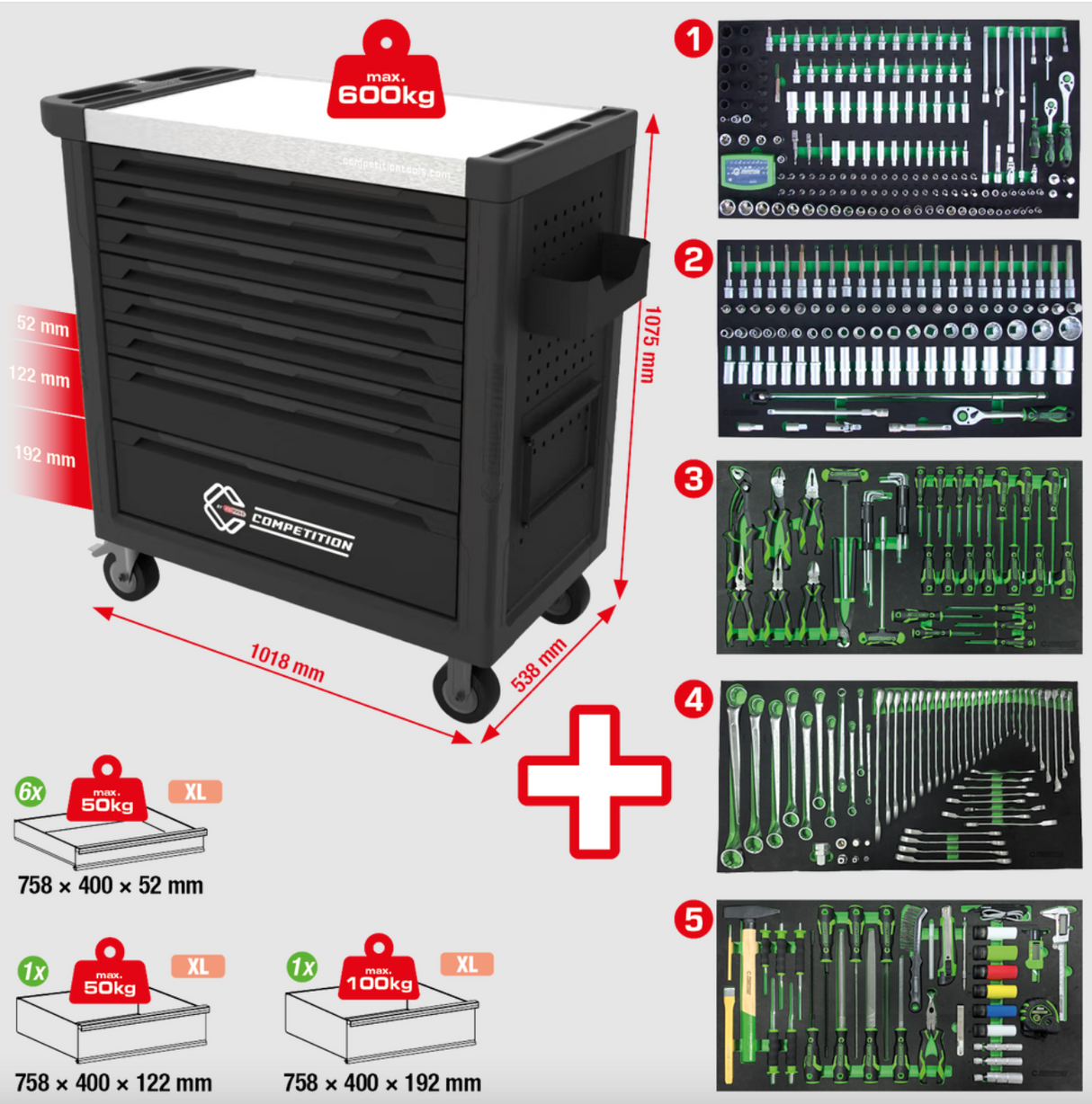 KS Tools COMPETITION gereedschapswagen met 8 laden en 434-dlg Premium gereedschap