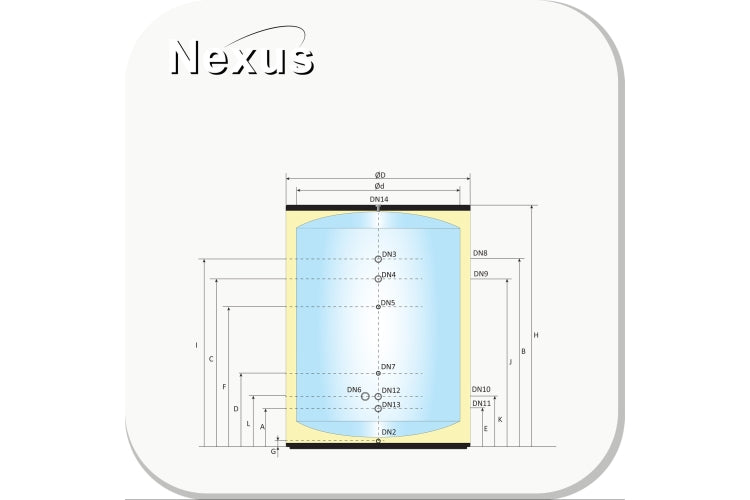 Nexus RVS buffervat 1500 liter