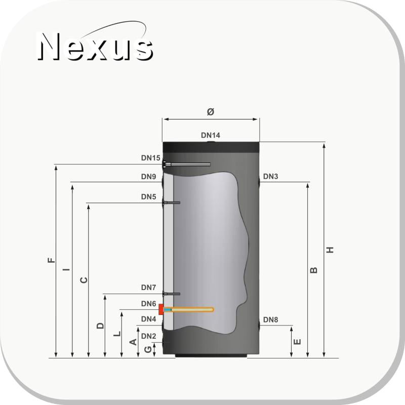 Nexus RVS buffervat 300 liter