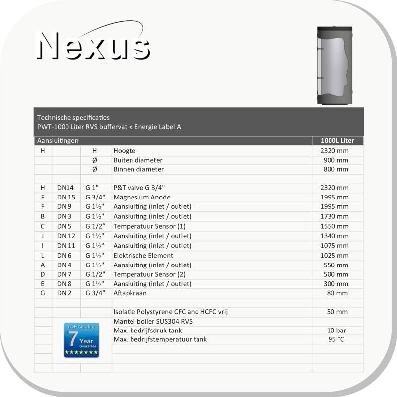 Nexus RVS buffervat 1000 liter