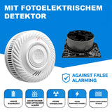 Jkws Smoke detector 10 year battery lithium ion
